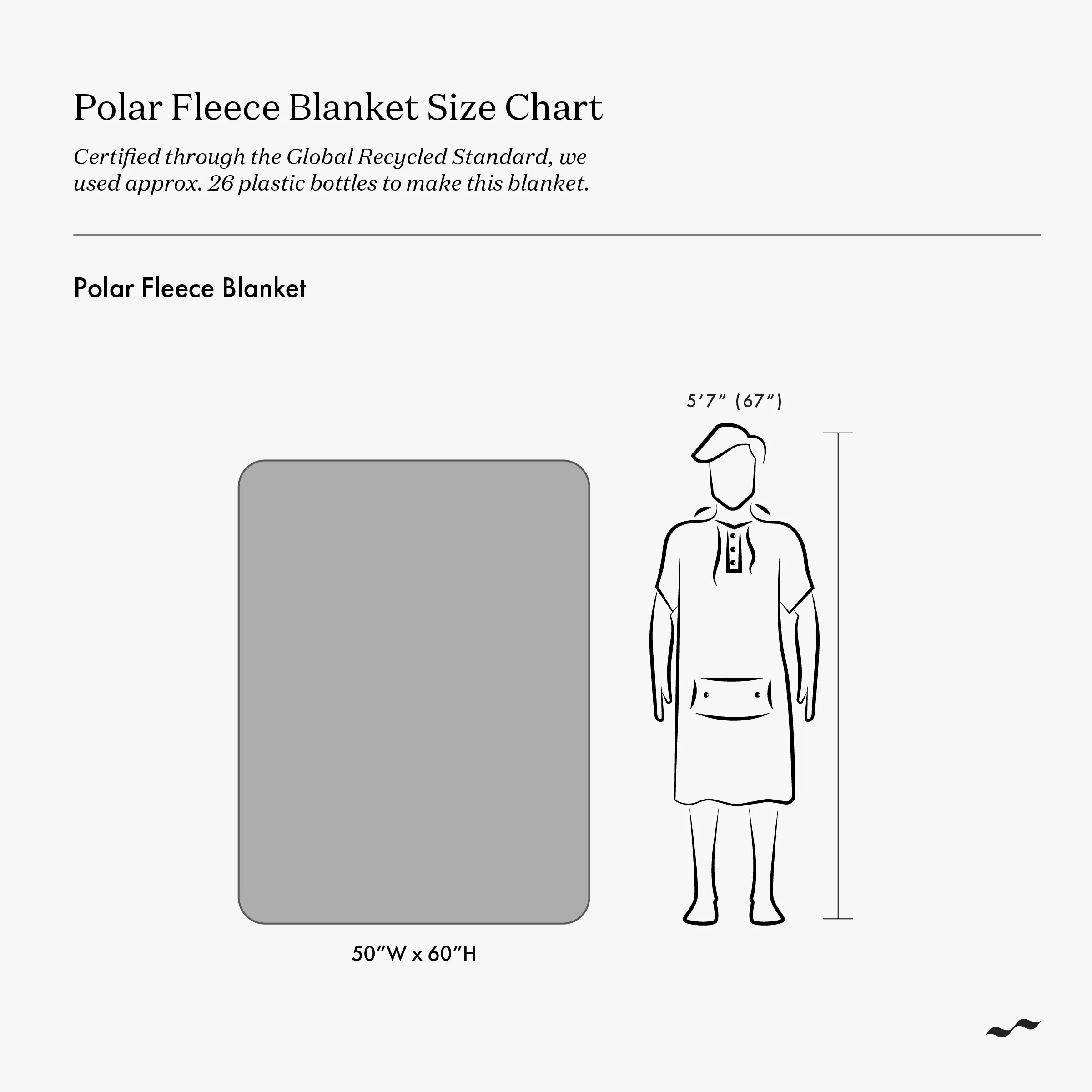 Cecilia Polar Fleece Blanket
