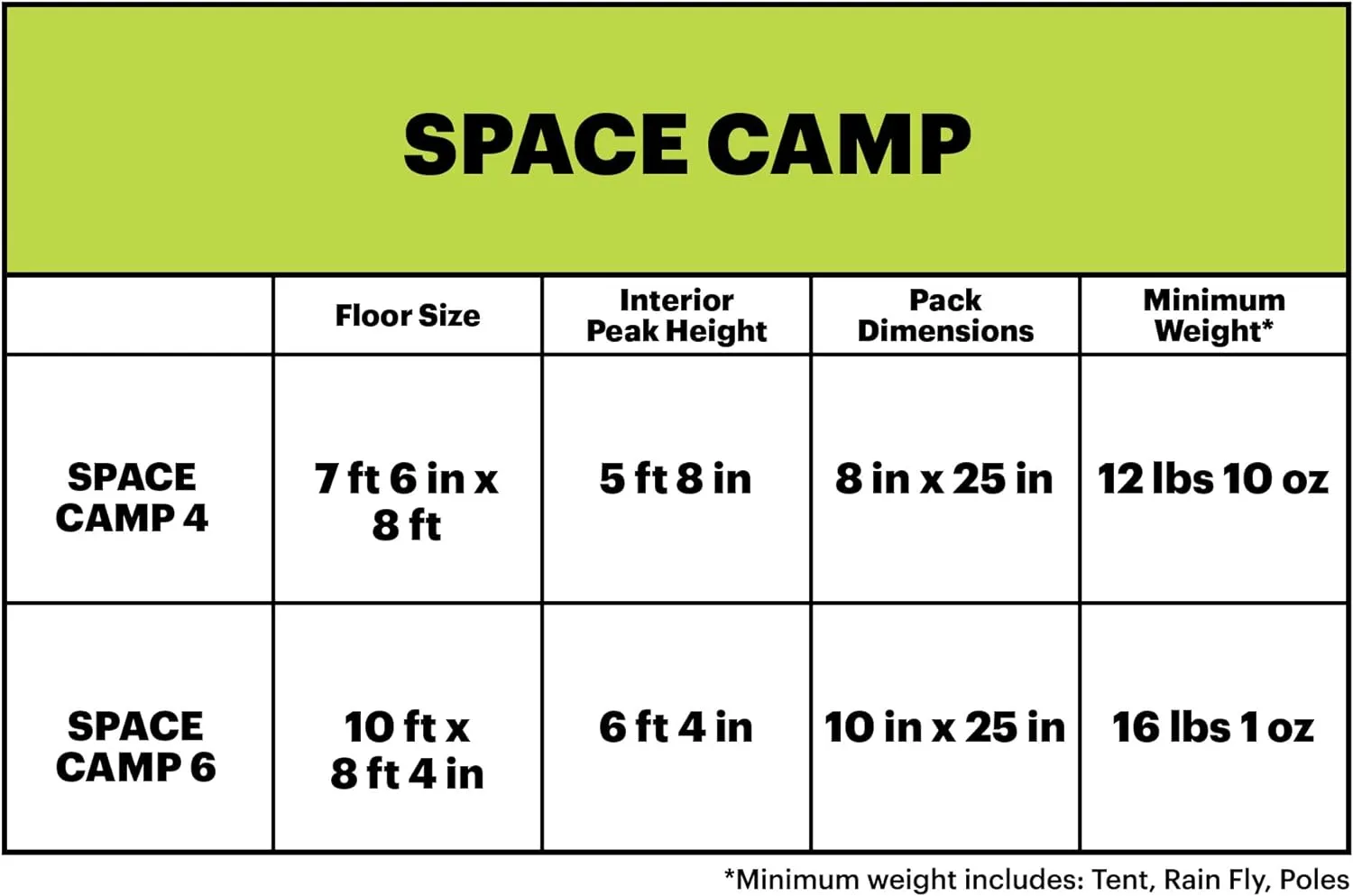 Eureka! Space Camp 6-Person 3-Season Camping Tent – Durable, Weatherproof, and Spacious