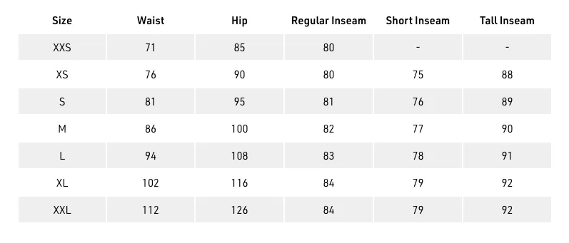 Gamma LT Pants - Men's
