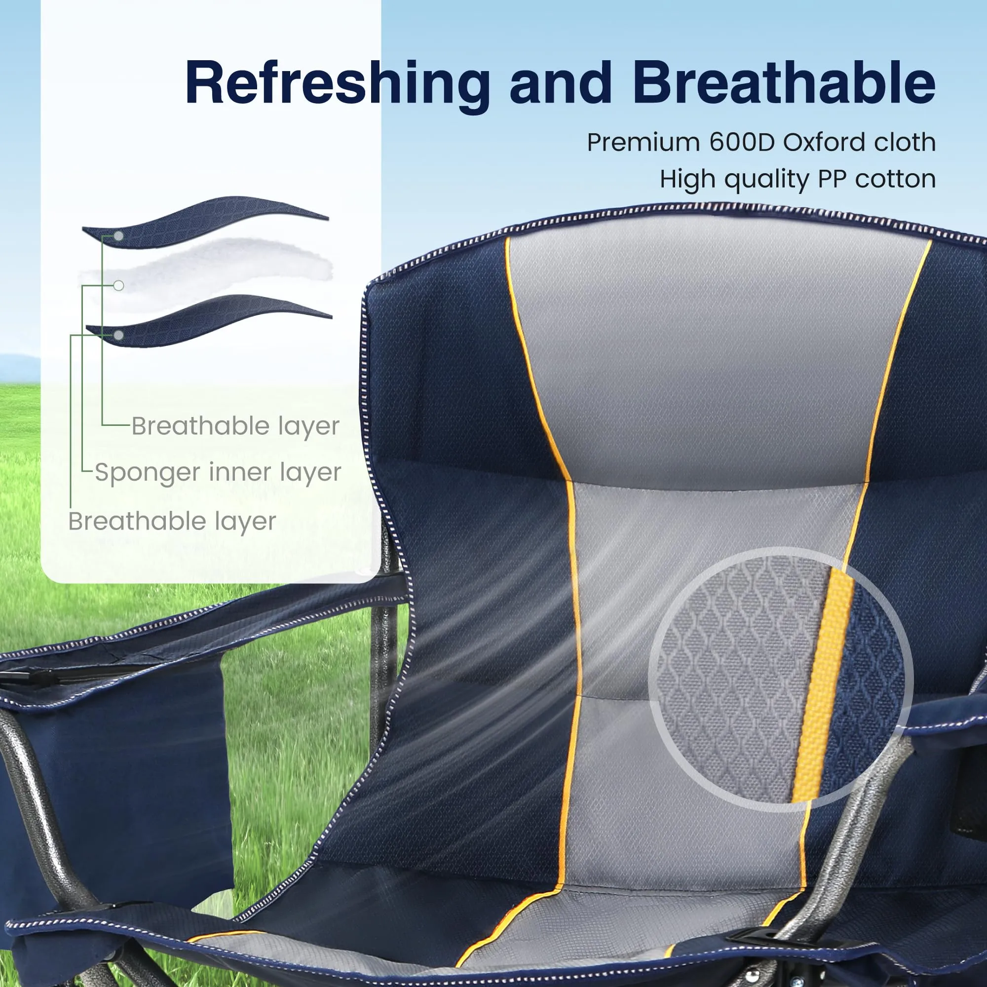 HIGH POINT SPORTS Oversized Portable Camping Folding Chair, Heavy Duty Foldable Outdoor Chair, Camp Chair with Cup Holder and Cooler Bag for Camp, Travel, Support 450 LBS, 2 Pack(Blue)…