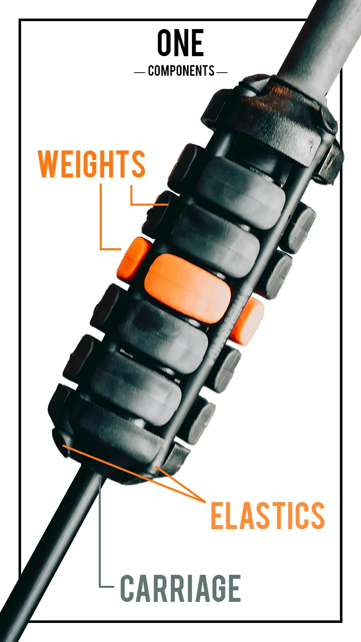ONE Club Swing Trainer. Full Swing Golf Training Aid