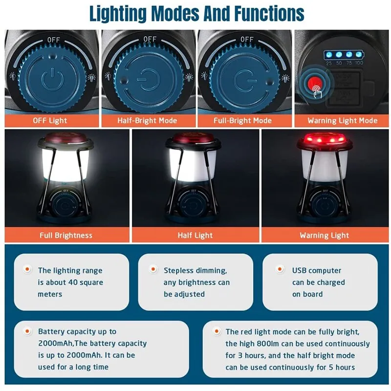 Rechargeable LED Camping Lantern, 2000mAh with Magnet Base, Flashlight for Hiking and Emergency Light